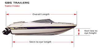 How to measure your boat